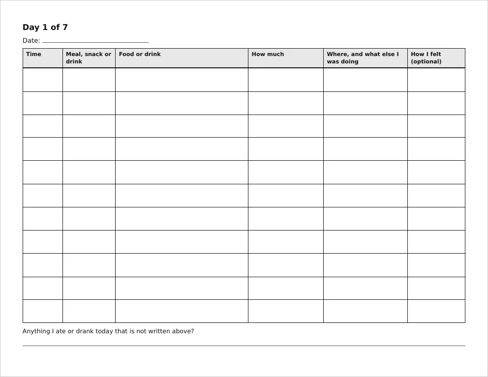 Day 1 page of the printable food diary: a Date line, then a table with eleven blank rows under the headings Time; Meal, snack or drink; Food or drink; How much; Where, and what else I was doing; and How I felt (optional), with a line at the bottom for anything not written above.